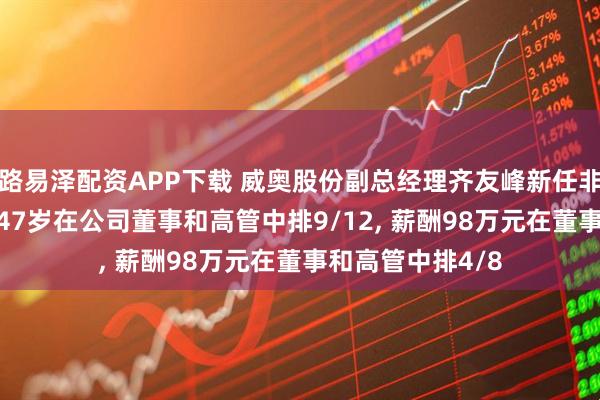 路易泽配资APP下载 威奥股份副总经理齐友峰新任非独立董事, 年龄47岁在公司董事和高管中排9/12, 薪酬98万元在董事和高管中排4/8